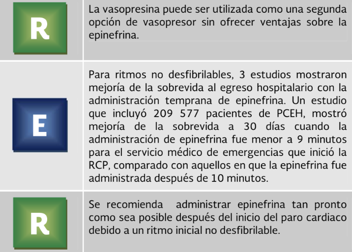 2. Atención prehospitalaria 16 - GPC-IMSS-633